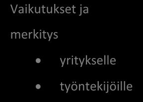 Tulospalkkiojärjestelmän tulee olla osa yrityksen palkitsemisstrategiaa ja viedä yritystä kohti sen tavoitteita.