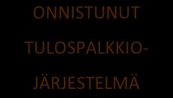 Työntekijöiden tulee tietää mitä heiltä odotetaan ja miten he pääsevät tavoitteisiinsa.