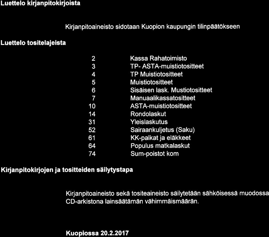 130