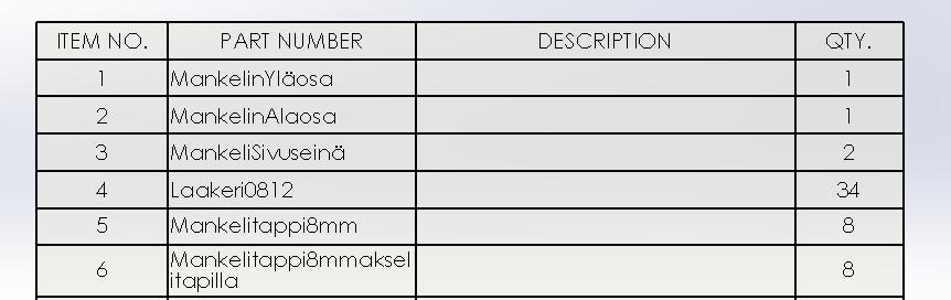 4.2 Mittapiirustukset ja osaluettelo Kun levymankeli oli valmiiksi suunniteltu ja mallinnettu, täytyi laitteesta tehdä myös tekniset piirustukset.