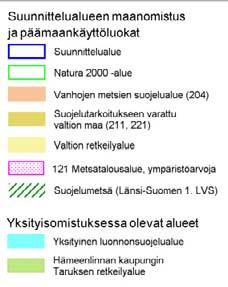luontomatkailun toiminnallisen kokonaisuuden