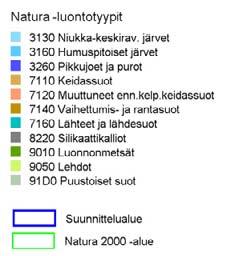 2000 -luontotyypit.