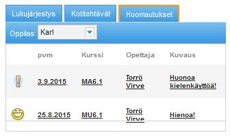 Opinnot-näkymään. 2.3 VIESTIT Etusivun Viestit-osiossa näkyy viisi viimeisintä saapunutta viestiä.