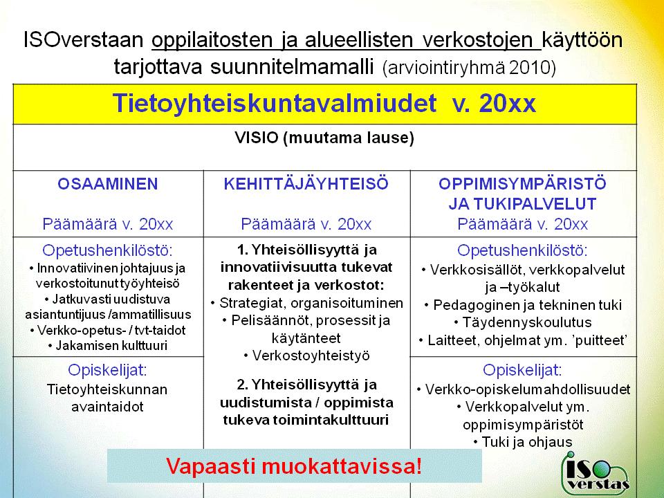 3.6. Täydennyskoulutustoiveita ja yhteistyön ideoita Täydennyskoulutustarjonta nähtiin yleisesti monipuolisena. Erityisen hyvänä pidettiin eritasoisia koulutuksia eri aihepiireistä.