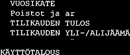 ALIJAAMA 11 1 912,8 1 976 11 8 326 Kirkonkylan