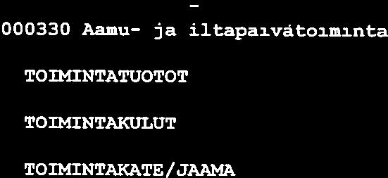 RAUTAVAARAN KUNTA 1.1.217 31.12.217 6 4.11.216 Tilinp. Ed.budj Budj. Nuutos Suunn