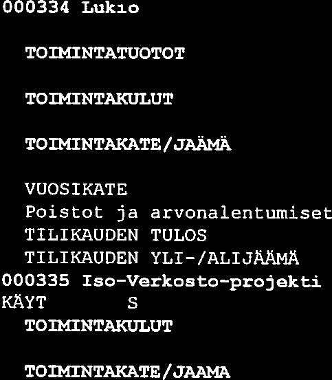 RAUTAVAARAN KUNTA 1.1.217 31.12.217 7 4.11.216 Tilinp. Ed.budj Budj. Muutos Suunn