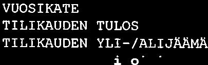 218 219 TILIKAUDEN YLI /ALIJAAMA 96 64 LUKIC TOIMINTATUOTOT 9 3 7 1 7 8,2 89,2 7 6 68 7 TOItaNTMWLUT 42 33 96