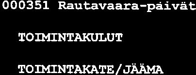 RAUTAVAARAN KUNTA 1.1.217 31.12.217 9 4.11.216 Tilinp. Ed.budj Budj. 21 216 217 Muu tog Suunn