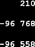 864 VUOSIKATE 864 TILIKAUDEN TULOS 864 TILIKAUDEN 864 IWLTTUURITOUC TODIINTAXIThUT 13 YLI-/ALIJAAMA 222 11 241 1 396 7, 1 432 1 491 TOIMINTAKATE/JAANA 13 222 11