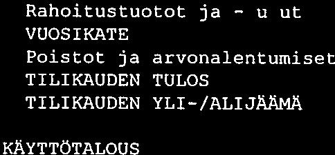 RAUTAVAARAN KUNTA 1.1.217 31.12.217 11 4.11.216 Tilinp. Ed.