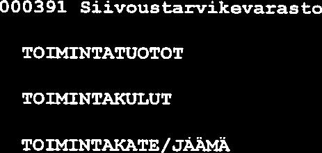 PAUTAVAARAN KUNTA 13 4.11.216 Budjetti ja sunnitelna 1.1.217 31.12.217 Tilinp. Ed.budj Budj. Muutos Suunn.v. Suun. 21 216 217 218 219 TOn.