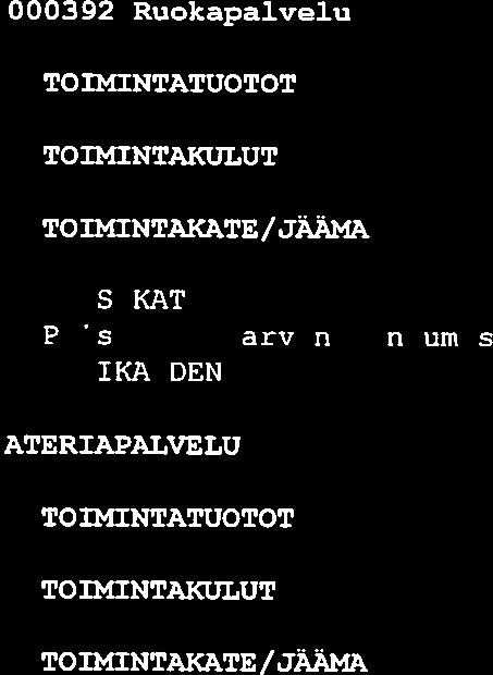 RAUTAVAARAN KUNTA Ebdotus 1.