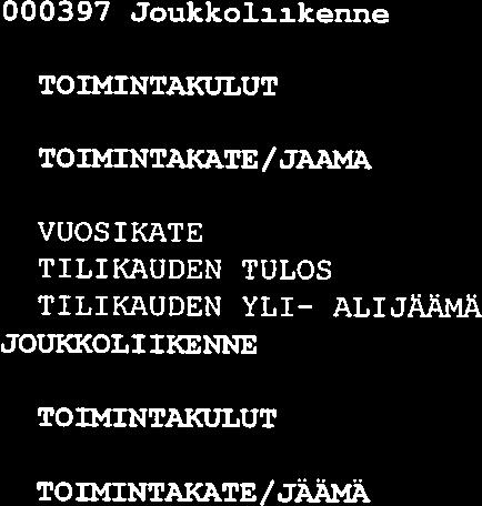 RAUTAVAARAN KUNTA 1.1.217 31.12.217 16 4.11.216 Tilinp. Ed.budj Budj. Muutos Suunn