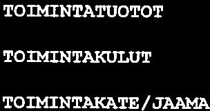 KATE/JAAM 27 383 6 61 2 28,2 4 2 8 262 VUOSIKATE 27 383 6 61 2 28,2 4 2 8 262 TILIKAUDEN TULOS 27 383 6 61 2 28,2 4 2 8 262 TILIKAUDEN