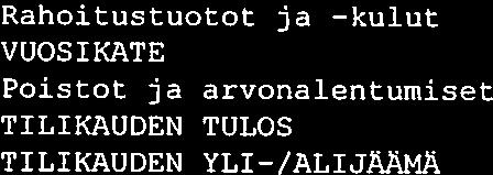 Muutos Suunn