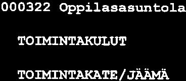 Koulunkayntiavustajien tyollistaminen 321 KAITTOTALOUS