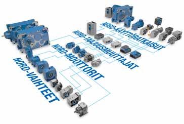 NORD DRIVESYSTEMSIN KÄYTTÖRATKAISUT LUOTETTAVUUS n Varmatoimiset tuotteet n Yhteensopivat komponentit n Oma kehitystyö ja tuotanto JOUSTAVUUS n Moduulirakenne n Konfiguroitavat