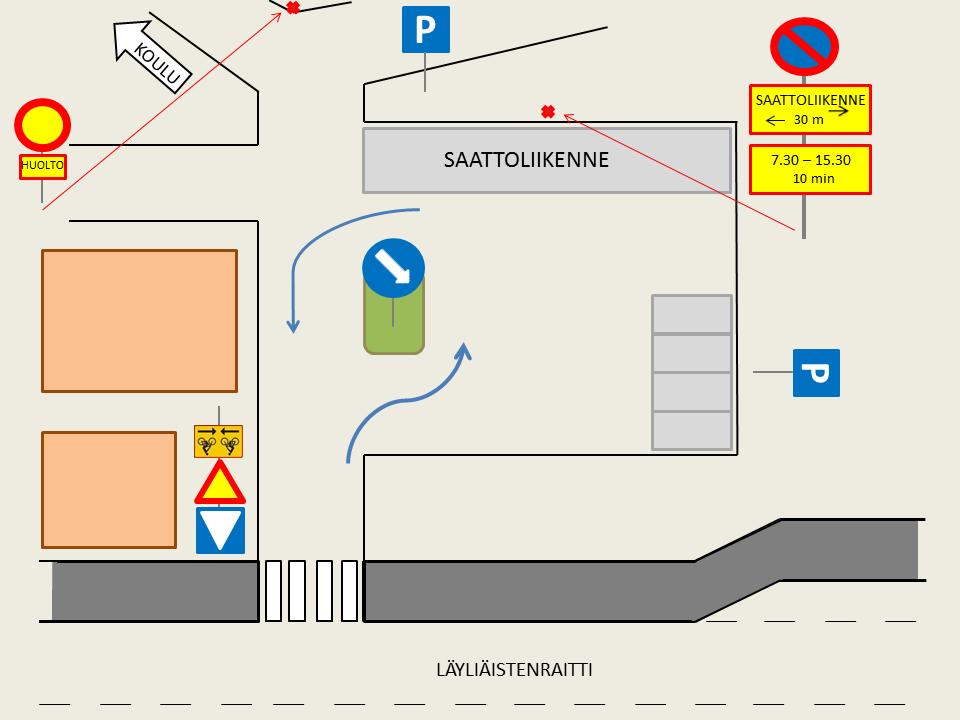 7.3.1 Läyliäisten koulu Koulun pihaan ajaessa saavutaan isolle hiekkakentälle, jossa on paljon tilaa.