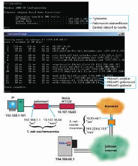 Lähes kaikki kuluttajille ja pientoimistoille suunnatut adsl-yhteydet käyttävät operaattorin sisäistä, ei-julkista ip-osoiteavaruutta. Yleensä operaattorit käyttävät 10.x.