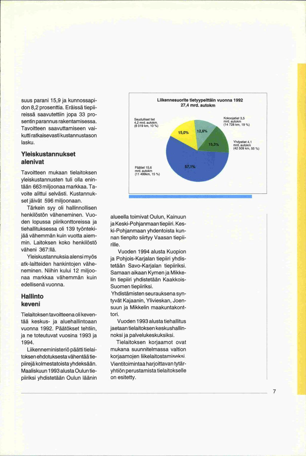 -don 8,2 vuonna ja 1994. -toksen 4,2 suus parani 15,9 ja kunnossapi prosenttia. Eräissä tiepiireissä saavutettiin jopa 33 prosentin parannus rakentamisessa.