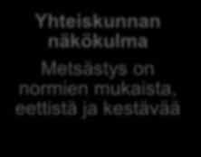 Kansalaisjärjestöt, vapaaehtoinen