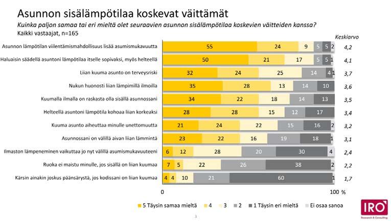 ENERGIATEHOKKUUS - SÄÄSTÖÄ VAI LISÄARVOA?