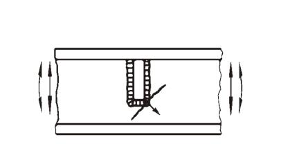 Liite I Kuormaa kantamattomien liitosten FAT-luokat (mukaillen: Hobbacher, 2013, s. 63).