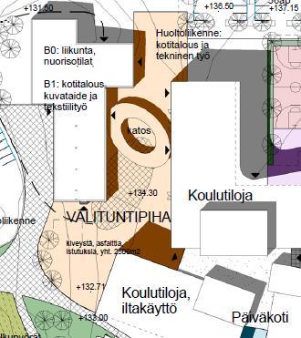 Nykyisistä vuokratiloista luovutaan ja toiminnot siirretään Lielahden koulun yhteyteen Tilat erilliset, mutta