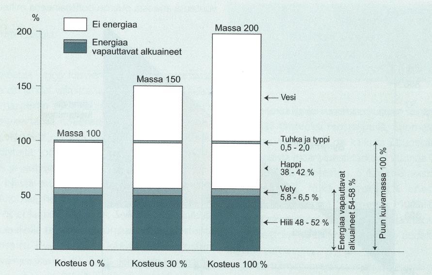 50 KUVA 26.