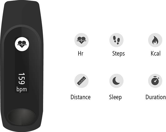 Seuraavaksi: TomTom Touchin käyttäminen Päivittäisen aktiivisuuden mittaus Voit herättää näytön ja tarkistaa ajan napauttamalla painiketta.