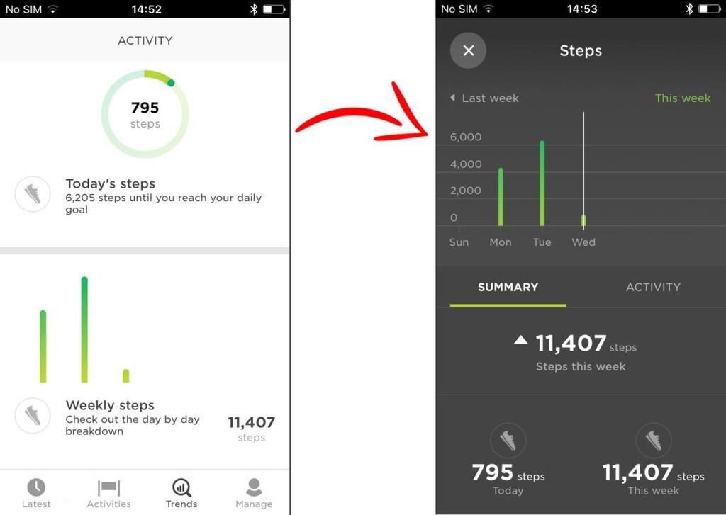 Kunnon seuranta Tietoja aktiivisuuden mittauksesta TomTom Touch -fitnessmittarilla voit mitata aktiivisuuttasi.