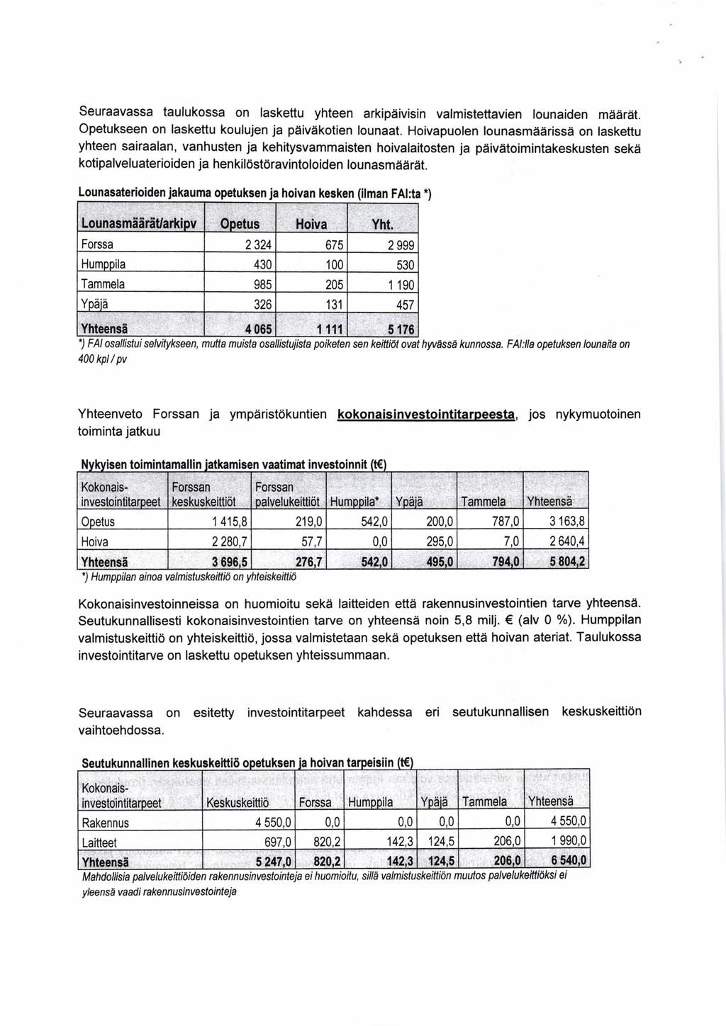 Seuraavassa taulukossa on laskettu yhteen arkipäivisin valmistettavien lounaiden määrät. Opetukseen on laskettu koulujen ja päiväkotien lounaat.