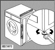 Det kan kanskje være litt vanskelig å skru på justeringsføttene, fordi de er utstyrt med selvlåsende mutter, men vaskemaskinen MÅ være i vater og stabil.