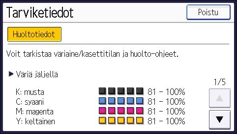 Osien nimet ja toiminnot Käyttöpaneelin näytön nimien ja toimintojen opas 1 3 2 Kosketa näyttöpaneelia Paina [Home]-näppäintä CZV301 1. [Pääsivu]-näyttö Näyttää toiminto- ja pikavalintakuvakkeet.