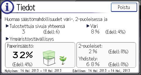 1. Aluksi [Tiedot]-näytön käyttäminen Voit lisätä ympäristötietoisuutta määrittämällä tulostimen näyttämään käyttäjille säästetyn paperin määrän, kun tulostimen paperinsäästötoiminnot ovat käytössä.