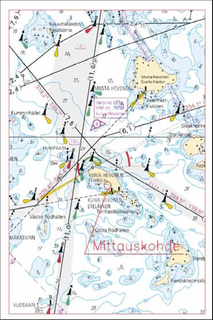 väylän varrella. Tutkimukset suoritettiin ajanjaksoilla 25.6. ja 29.6.2009 sekä 10.-11.5. ja 18.5.2010. Viiden mittauspäivän aikana mitattiin yli 50 aluksen ohitusten aikaisia vaikutuksia.