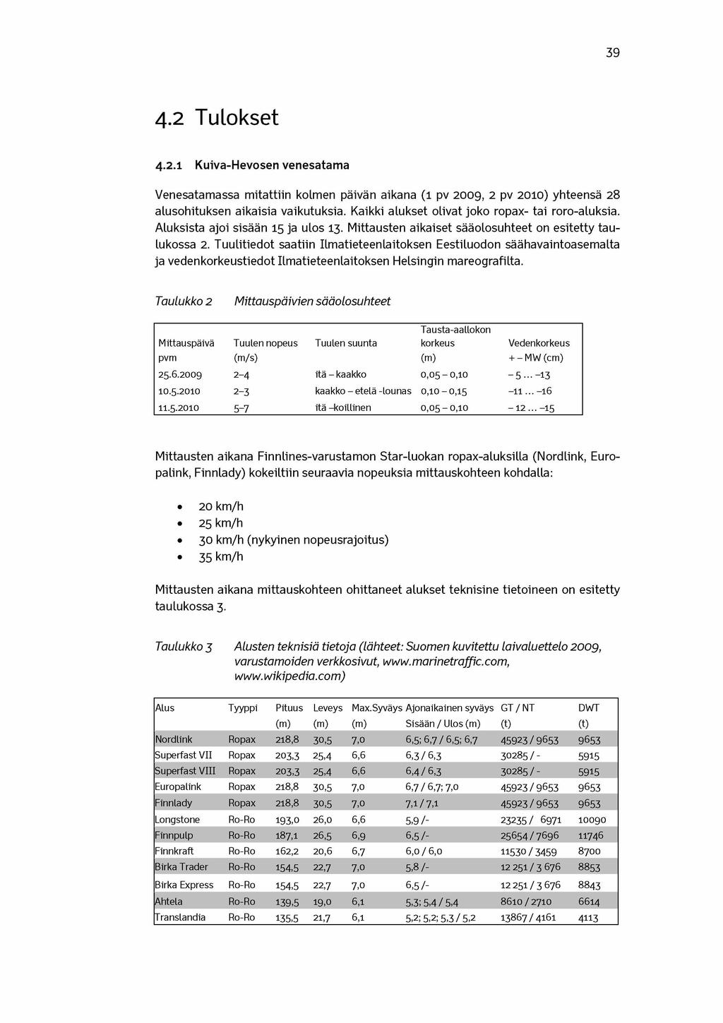 3 9 4.2 Tulokset 4.2.1 Kuiva-Hevosen venesatama Venesatamassa mitattiin kolmen päivän aikana (1 pv 2009, 2 pv 2010) yhteensä 28 alusohituksen aikaisia vaikutuksia.