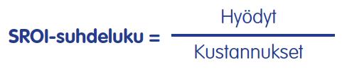 8 Laske SROI-suhdeluku Mikä on saavutettujen hyötyjen suhde kustannuksiin?