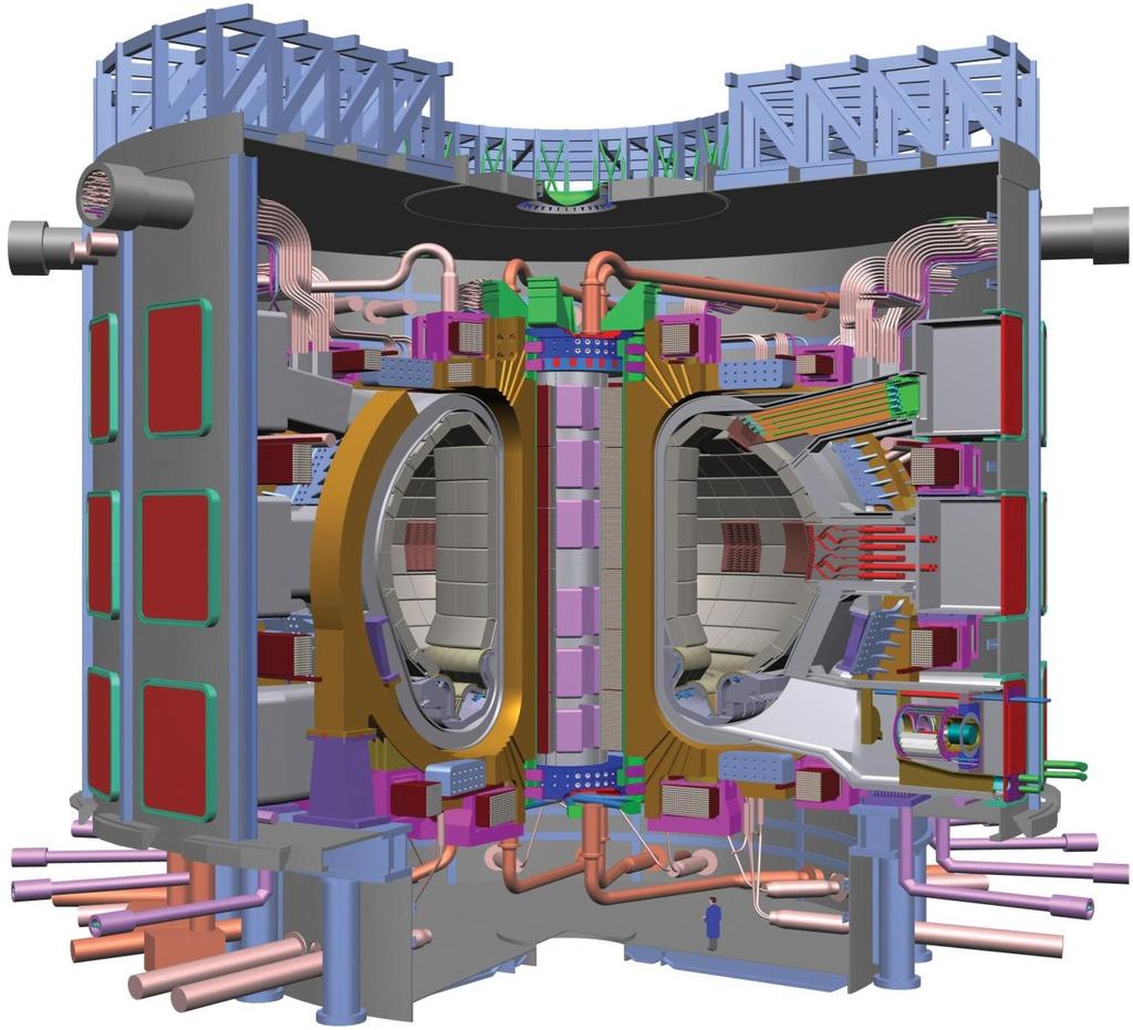 5 MW:n fuusioreatori ITER 4 DEE-
