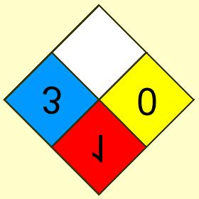 OVA-etusivulle OVA-ohje: DBNPA (2,2-dibromi-2-syanoasetamidi) Sisällysluettelo Synonyymit 1. Aineen ominaisuudet, merkinnät ja käyttö Kiinteä: Liuos: 2. Terveysvaara 3. Vaikutukset ympäristöön 4.