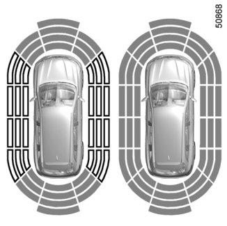 PYSÄKÖINTITUTKA (2/5) 2 C A Huomautus: näytöstä 2 nähdään auton ympäristö sekä kuullaan merkkiäänet. On ajettava muutama metri, ennen kuin sivutunnistus aktivoituu.