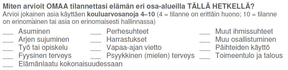 Taulukko Tunnetko kuuluvasi tähän järjestöön/säätiöön?