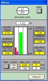 ongelmista nykyisessä järjestelmässä.