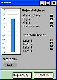 - Kenttälaiteviat toiminto kertoo mahdolliset laiteviat. Kenttälaiteviat-näppäimestä selviää laitteiden vika ja vian koodi 22 Kuva 21. Mittauksen ponnahdusikkuna malli Kuva 22.