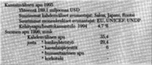 NAMIBIA Pinta-ala: Viijellyn maan osuus: Asukasluku (1995) Asukasluku (2000): Väestönkasvu (1990-1995, vuosittain): Kokonaishedelmällisyysluku (lasta naista kohden): Imeväiskuolleisuus (alle 1v.