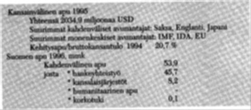 avunantajamaat jäädyttivät maksutasetukensa Sambialle. Suomi pidättäytyi uusien hankkeiden suunnittelusta ja aloittamisesta.