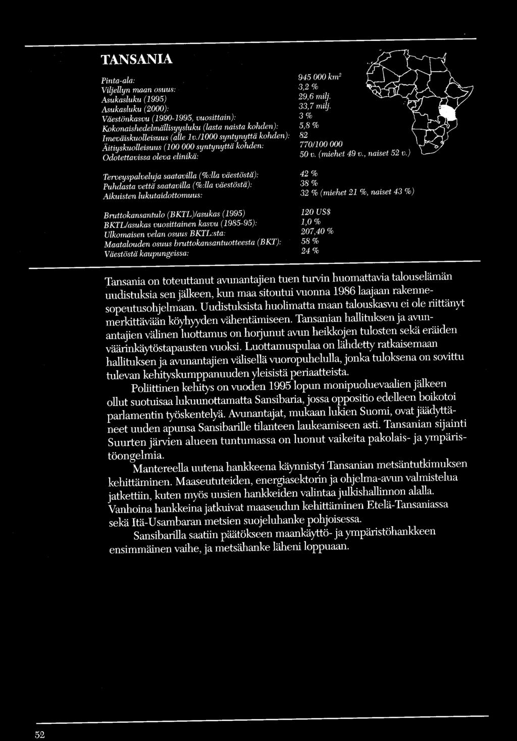 Aikuisten lukutaidottomuus: Bruttokansantulo (BKTL)Iasukas (1995) BKTL/asukas vuosittainen kasvu (1985-95): Ulkomaisen velan osuus BKTL:sta: Maatalouden osuus bruttokansantuotteesta (BKT): Väestöstä