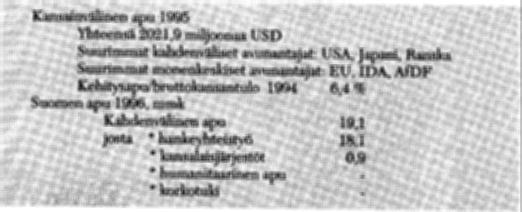 Egyptin suurimpia yhteiskunnallisia haasteita ovat nopea, joskin hidastuva väestönkasvu, suuri työttömyys, asuntopula, infrastruktuurin riittämättömyys varsinkin nopeasti kasvavilla väestön ja