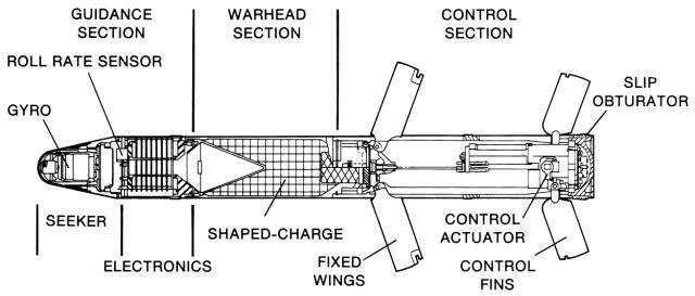 16 Ohjaukseen ammus käyttää siivekkeitä, jotka aukeavat peräpäästä ja ammuksen keskivaiheilta heti putkivaiheen jälkeen. Ammuksen taistelulataus on sijoitettu kärkeen heti hakupään taakse.